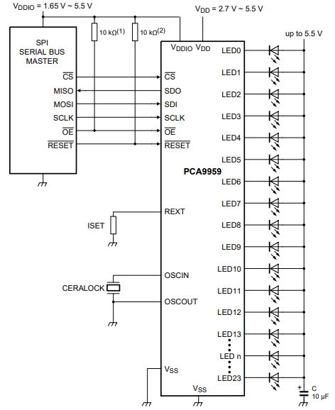 应用电路图 - NXP Semiconductors PCA9959 LED照明驱动器